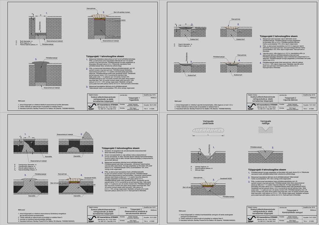Agujeros de realidad